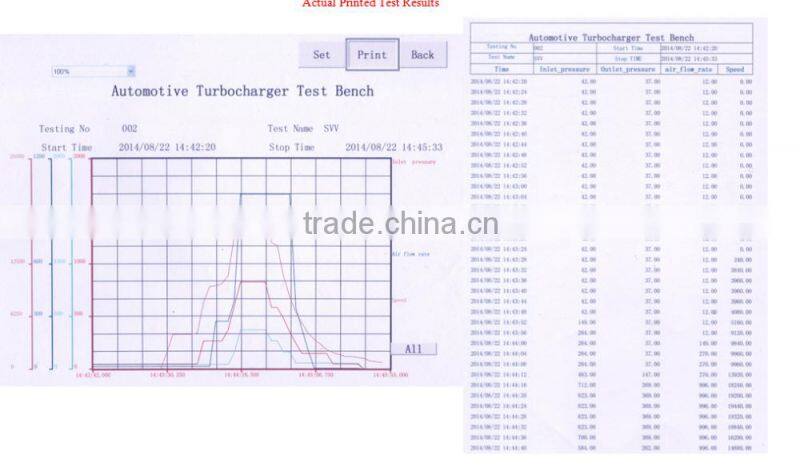 Beacon electrical test bench turbocharger BCZY-2C turbo testing machine