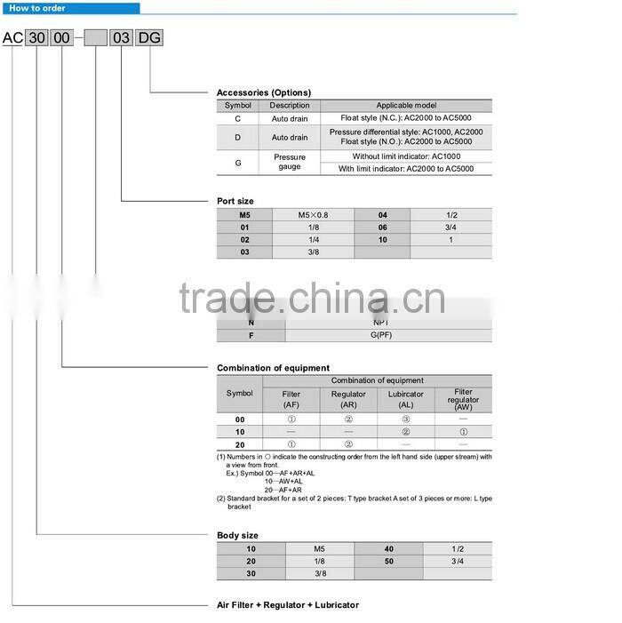 High Quality smc standard air combination Air Source Treatment Unit for AC2000