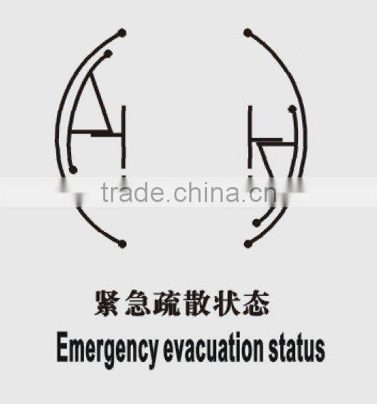 automatic revolving door