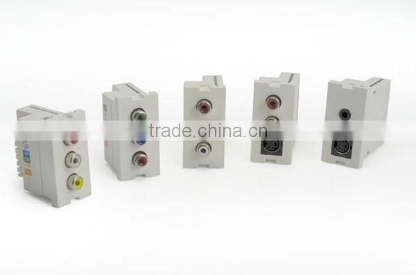 US and UK Type A/V Adapters Modules