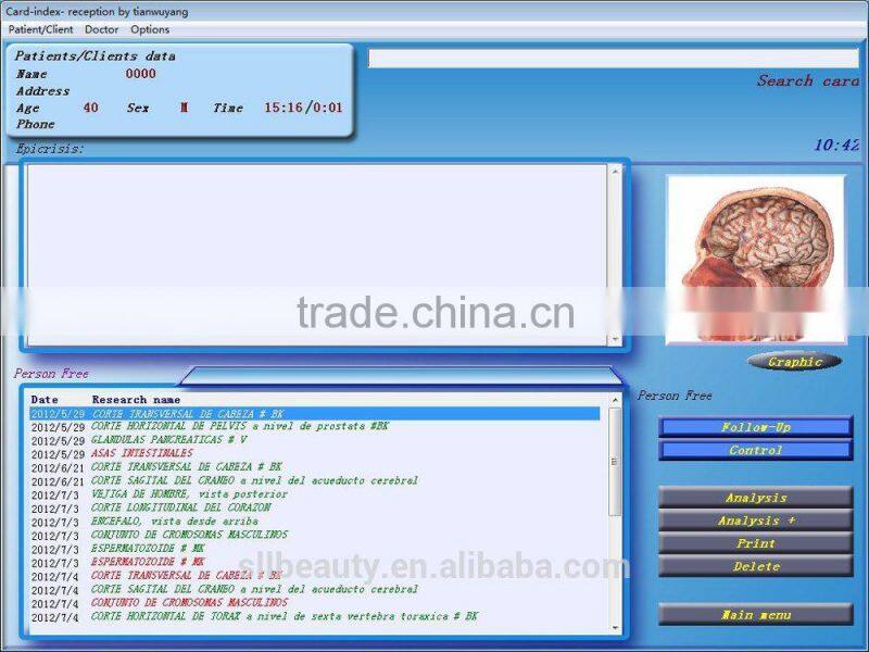 *2015*Original 3d nls non linear diagnostic system