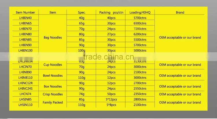 70g vegetable instant noodle / HACCP halal noodle / ramen OEM noodle factory
