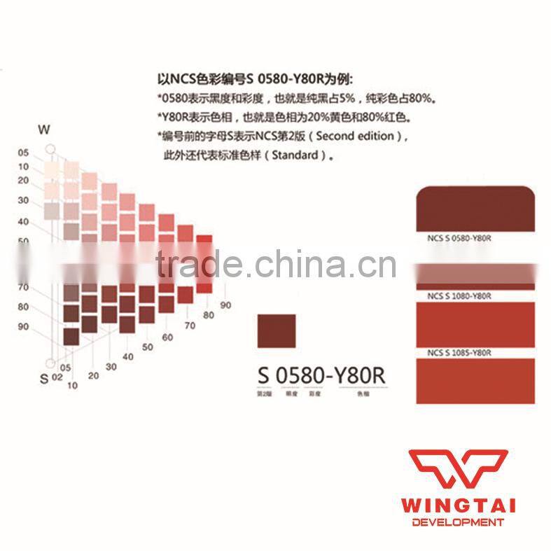NCS Natural Color System