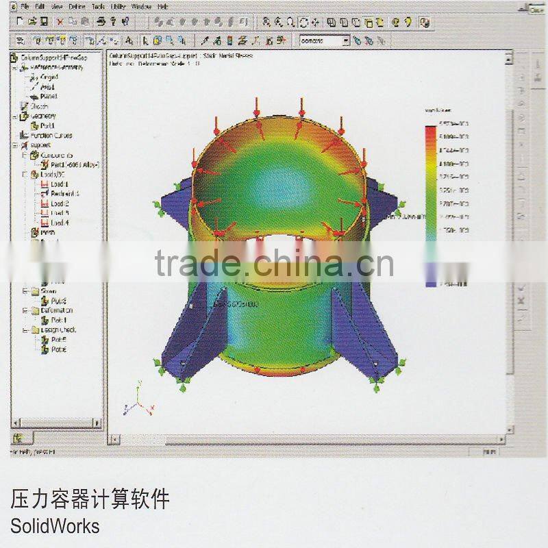 Medium size gas plant