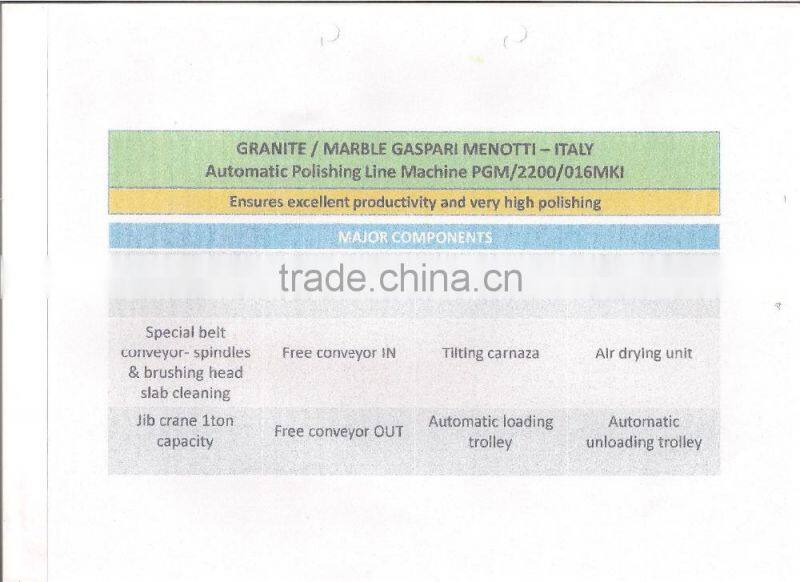 MOVING GRANITE/MARBLE BLOCK AND SLAB MACHINE FROM ITALY