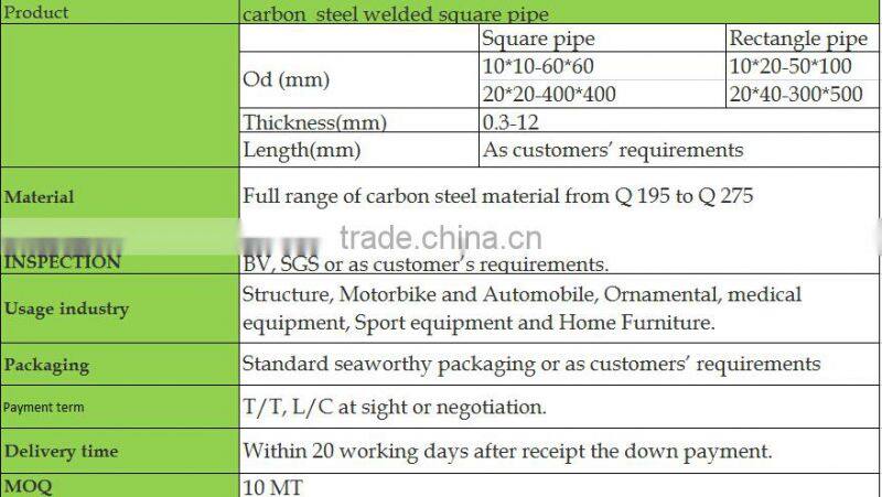 10*20 20*40 50*100 300*500 rectangular galvanized steel pipe
