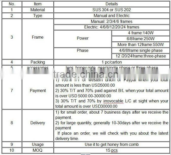 Stainless Steel 6 frame honey centrifuge