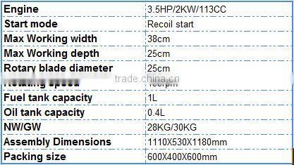 Tillers/Manual start/Rotary tiller