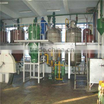 Hot sale Refined Soybean Oil Price