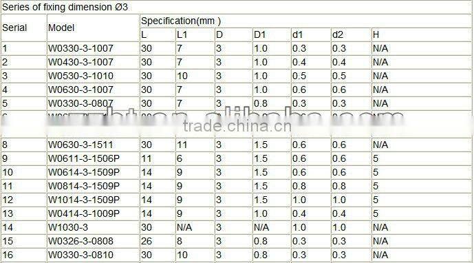 Custom Tungsten Carbide Coil Winding Nozzle With Ra0.025