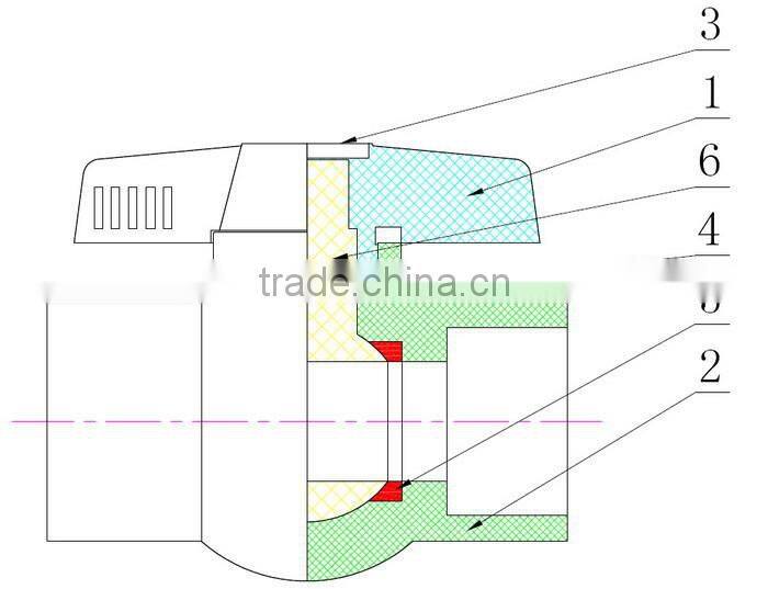 Female Thread Plastic PVC Octagonal Ball Valve
