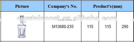 New fashion whiskey crystal glass bottle unique shape glass liquor bottle with low price