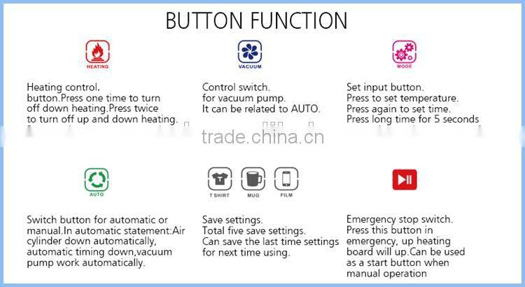 New Wholesale CE 3D Automatic Combo Sublimation Vacuum Heat Press Trasfer Machine