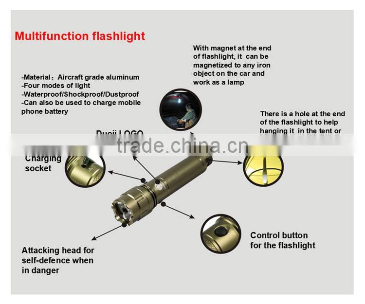 0outdoor Rescue Accessory ,camping hunting esssential pick dig shovel ,outdoor team sports kit