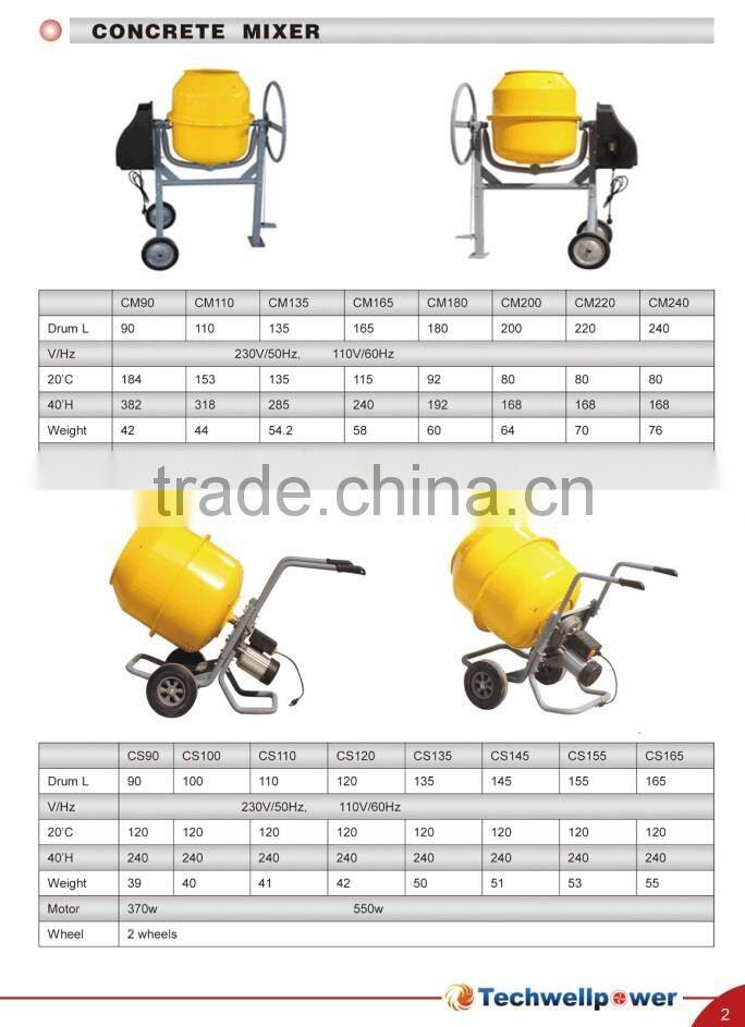 Overseas service available new CM90L,120L, 140,150,160,180,200L concrete mixer, mini concrete mixer
