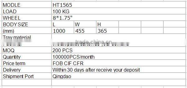 various usage two wheels Steel Hand Trolley hand truck air / solid / pu wheel