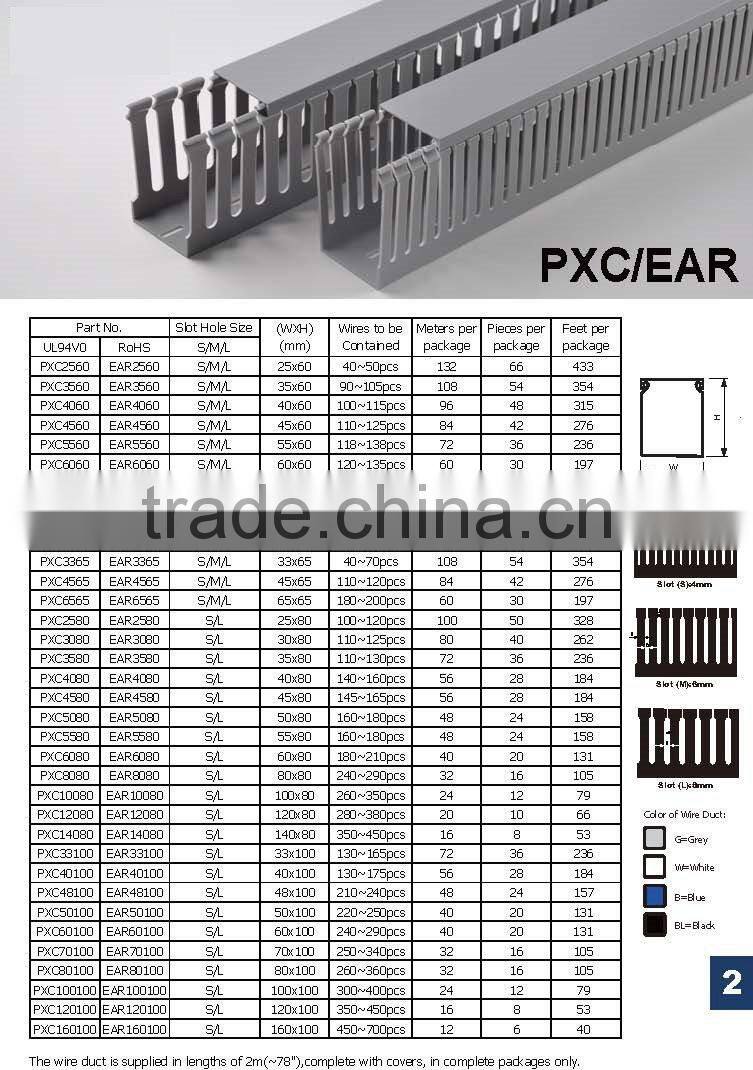 PVC Trunking, PVC Duct, PVC Wiring trunking, PVC wiring duct, PVC cable Trunking, PVC cable Duct, pVC cable tray,