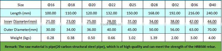 Mild Steel Cold Extrusion Sleeve Manufacturer