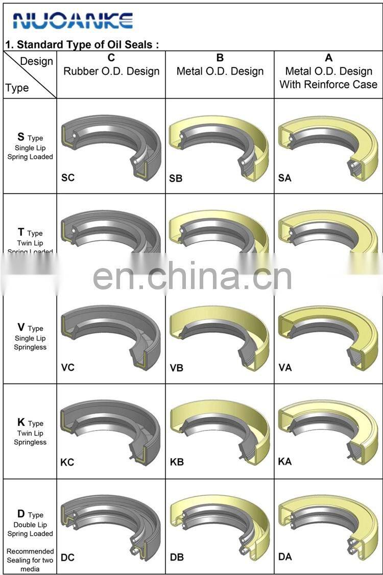 Wholesale Screw Compressor Corteco TB Oil Seal Metal Oil Seal For Compressor Seal