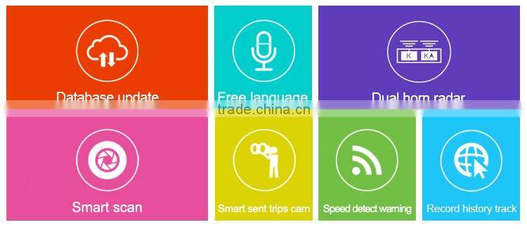 2016 Newest CDR-S5 sim card GPS tracker car alarm