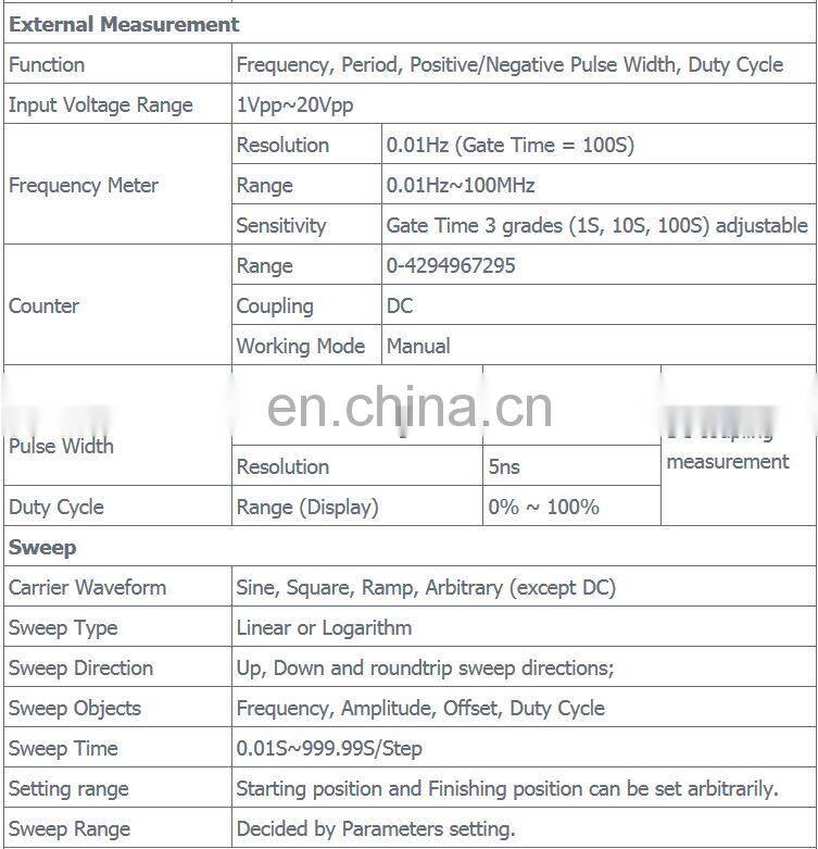FY8300-30M 30MHz DDS 3-Channel Function Signal Generator Arbitrary Waveform Generator