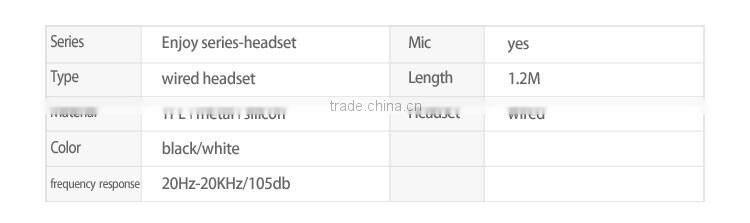 TOTU 2015 New product Mobile Phone Cheap Earphone with Mic