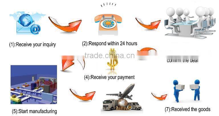 1D qualified laser usb handheld bar code reader barcode scanner portable smartphone with high speed