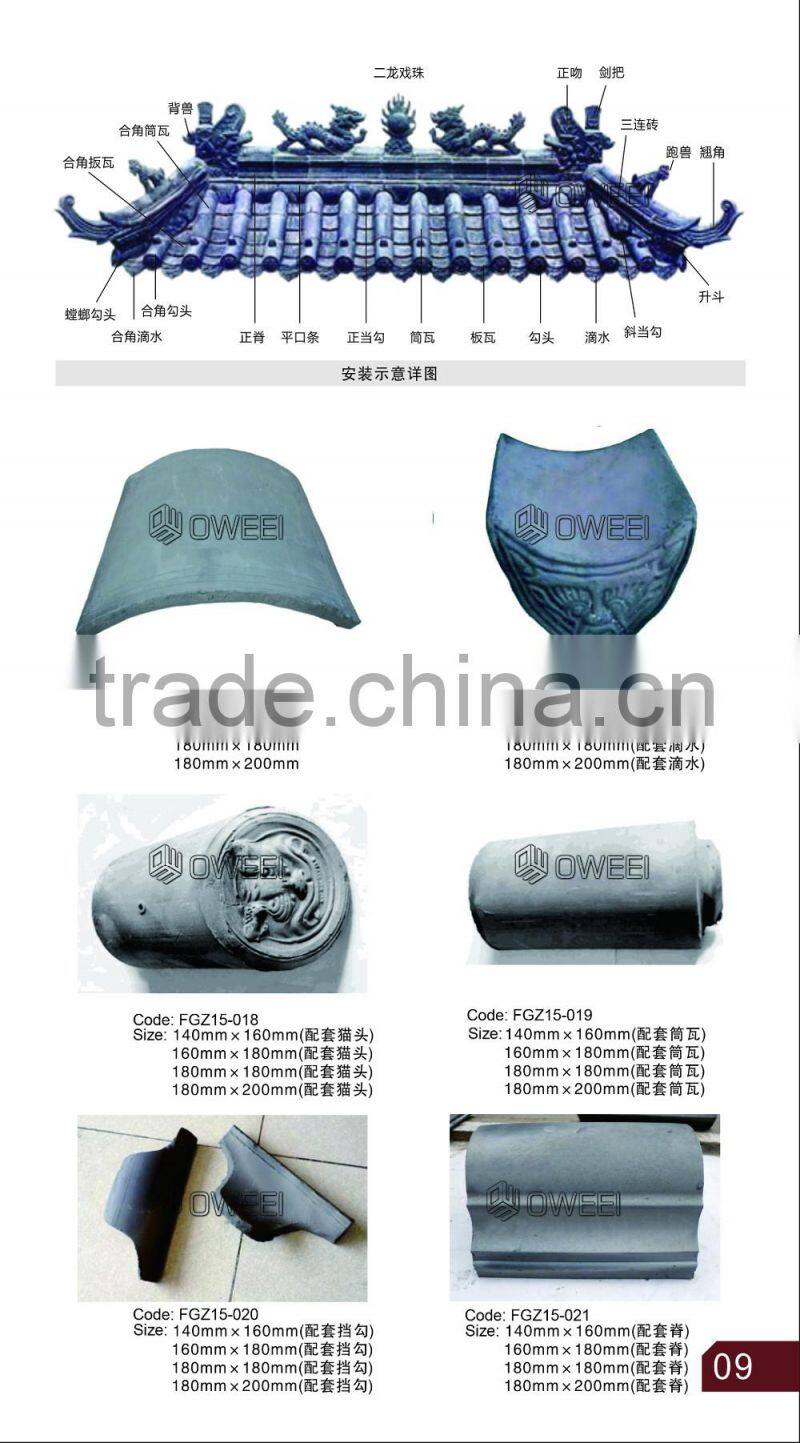 hot selling customized fashion traditional natural Non-Slip archaize brick