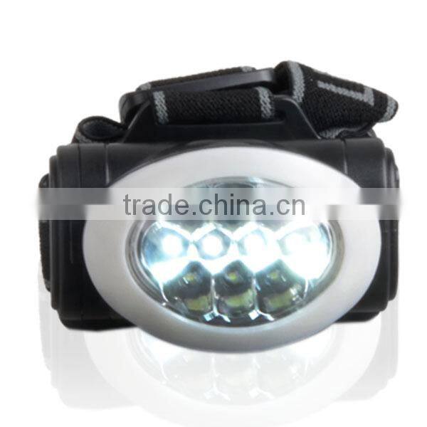 3 Functions High Brightness 3W Small Headlamp LED For Outdoor