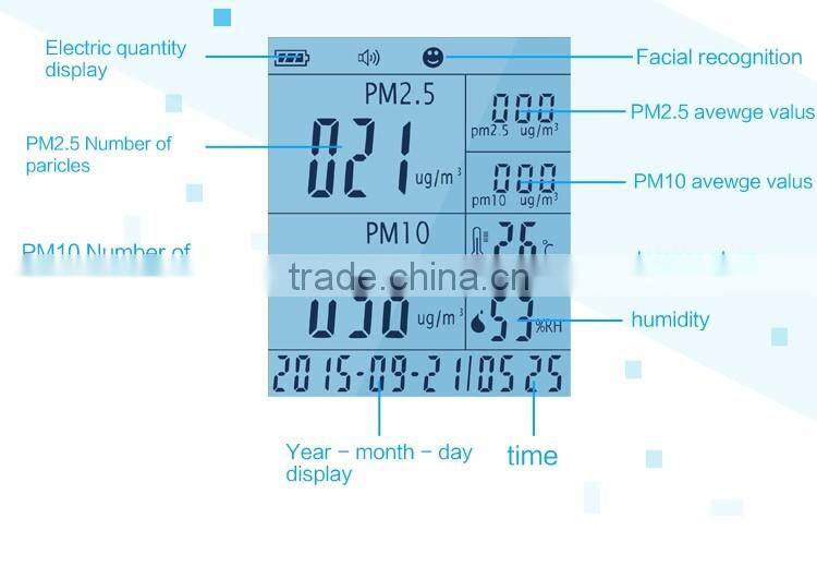 Handheld pm2.5 air quality monitor/pm2.5 and pm10 detector
