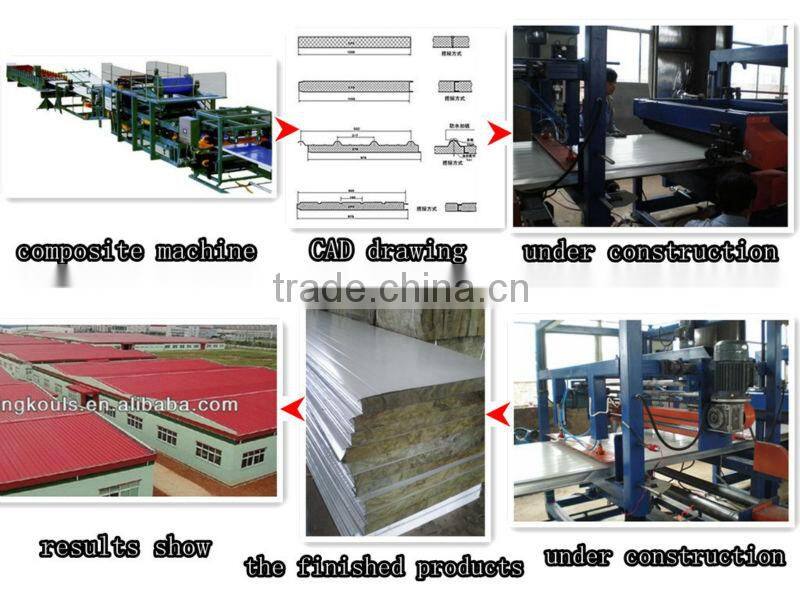 Sandwich Panel with Glass With Rock Wool Core
