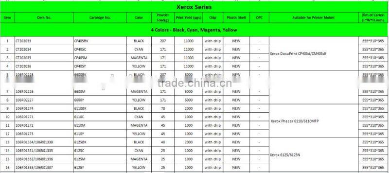 Hihg Quality XER CP405 Color Toner Cartridge CT202033 For Xero DocuPrint CP405d/CM405df