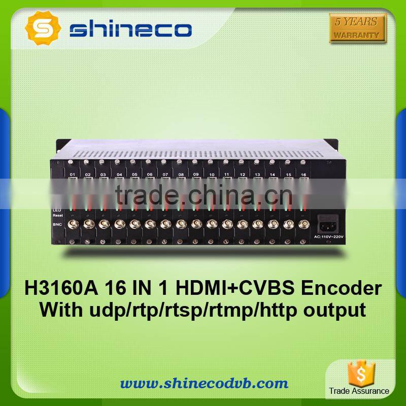 Internet TV Decoder/HD IP Decoder made in China