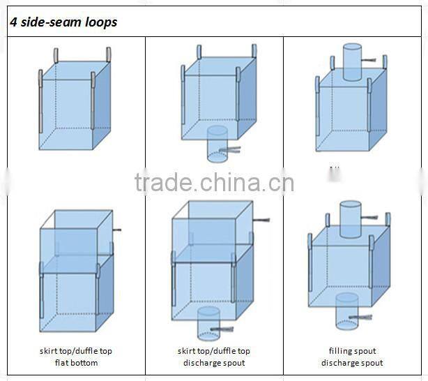Coil for the manufacture of plastic bags china uv treated fabric concrete big bag price