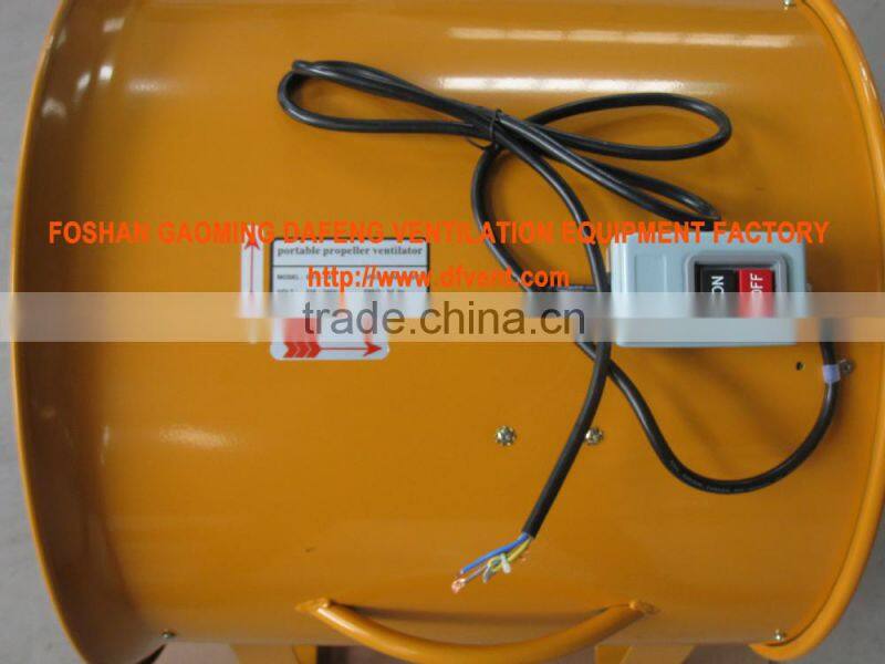 400mm portable air blower ventilator