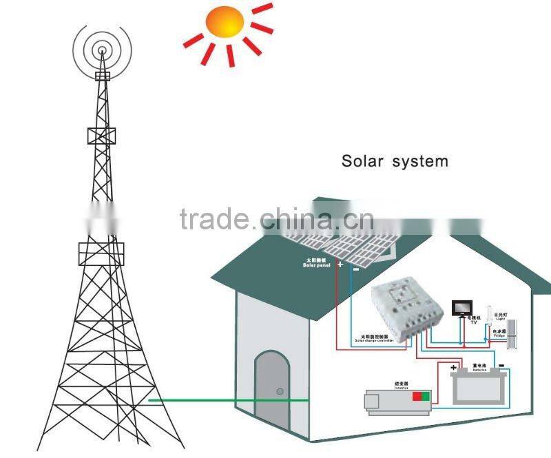 High tech 12/24V Solar Charge Power Controller