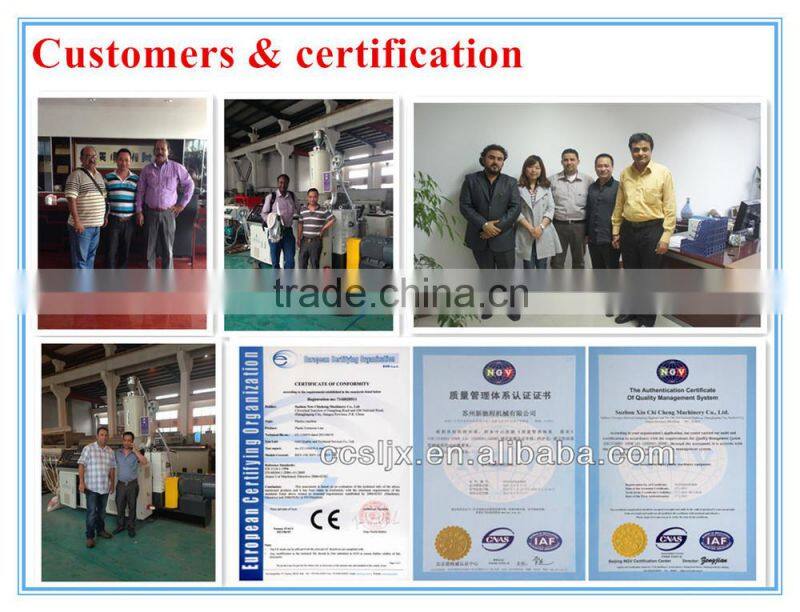 CE&ISO PVC Sheet Making Machine