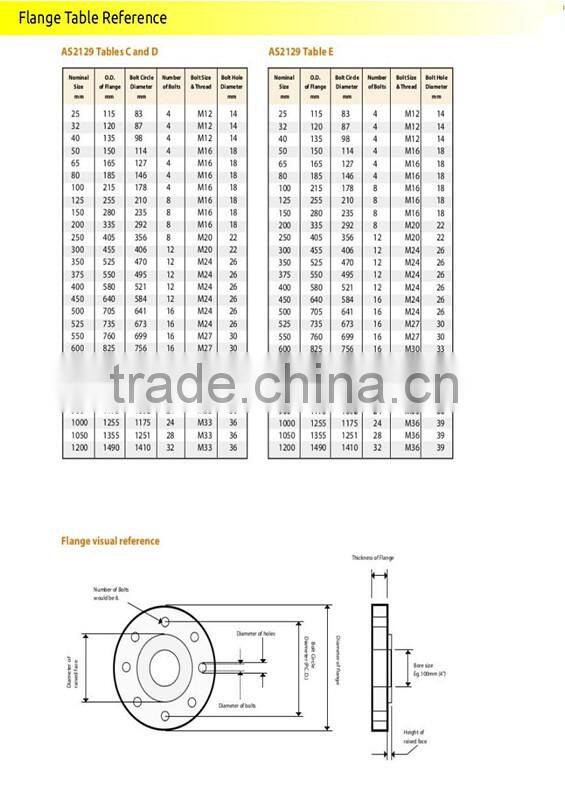 Floating Hoses/Delivery Crude Oil hose Marine Hose