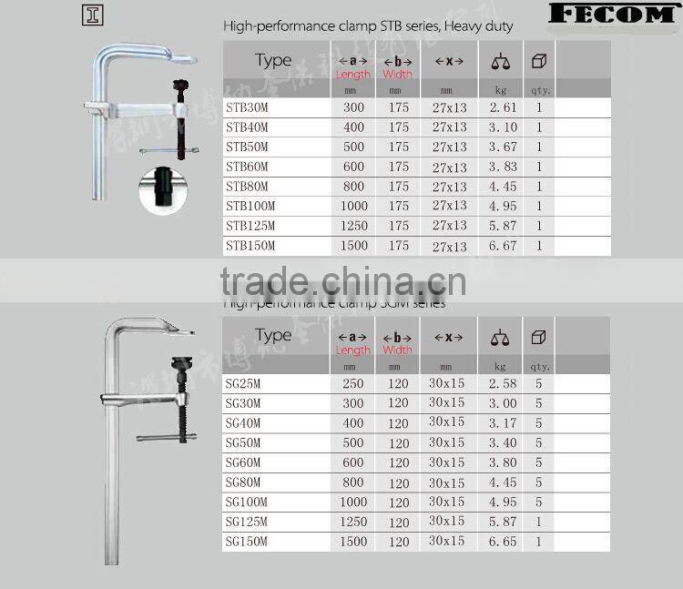 Wood working F clamps