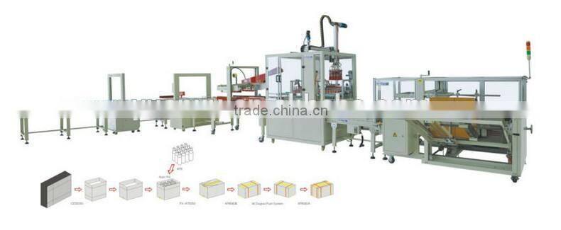YK-ZX01G Automatic Bottle Gripper Case Packer&Packing Machine