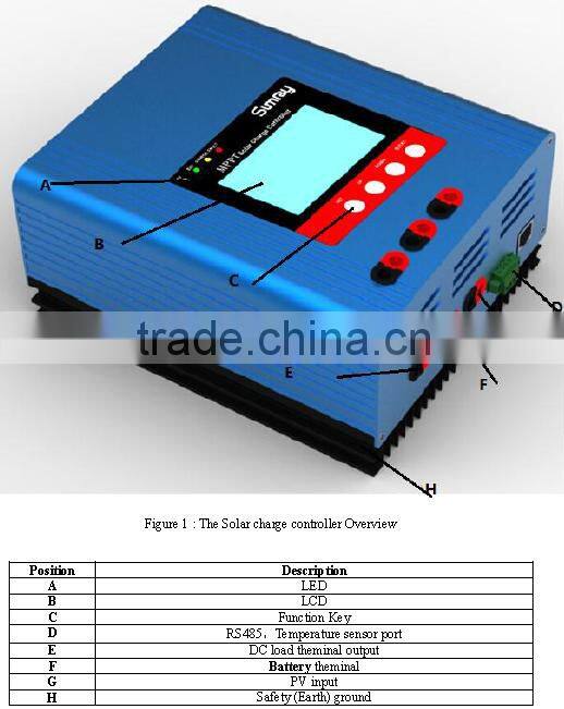 24V 36V 48V off grid solar inverter charge controller 30A 60A