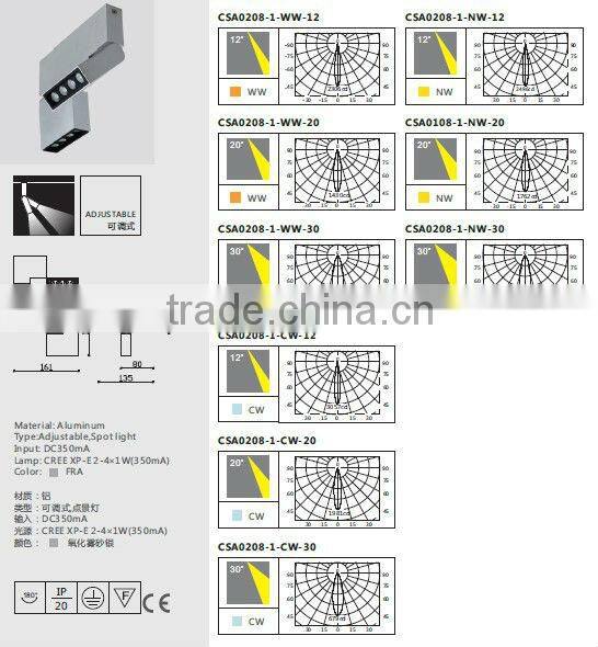High Power 8W Modern Ceiling Lamp with CREE LED