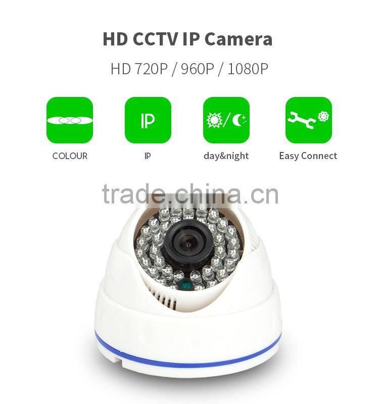 Vitevision brand low price plug and play rotation IP camera dome for bus cctv camera