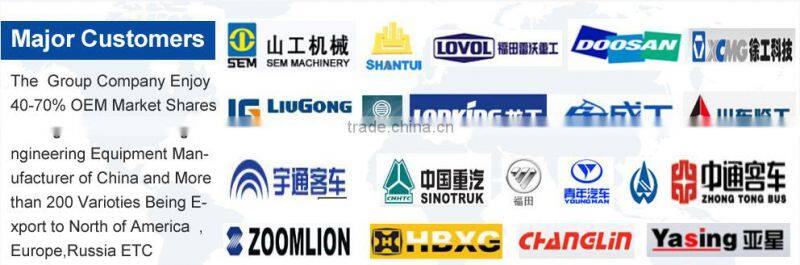 NTA855-G7 Copper Radiator For Cummins Genset Engine