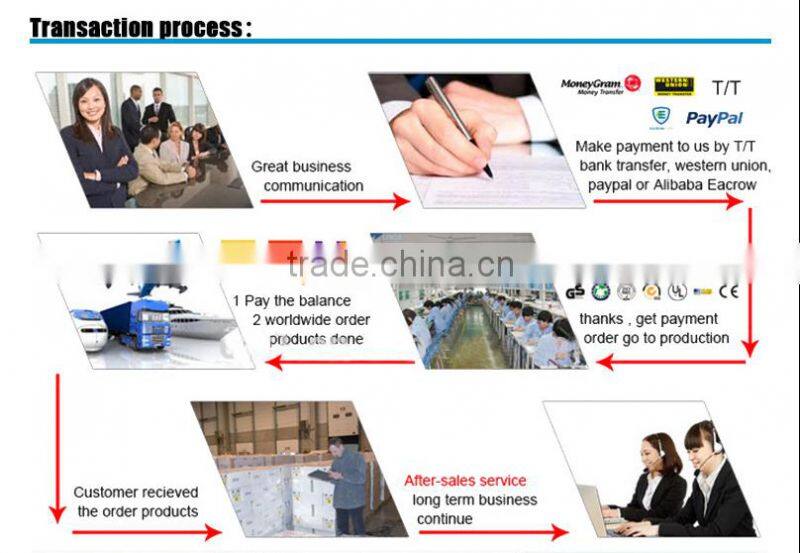 Hot Sale Clock Spring Airbag For Mitsubishi Pajero V73 V75 V77 V78 6G72 6G74 6G75 4M41 8619A015