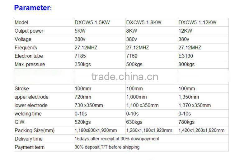 high frequency welding machine for pvc canvas ,tent ,banner,tarpaulin