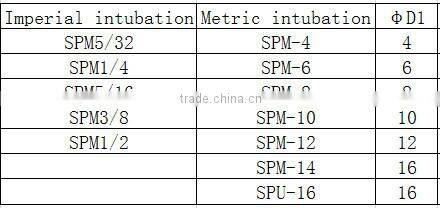 High quality PU plastic connector air fitting plastic pipe fittings white fitting
