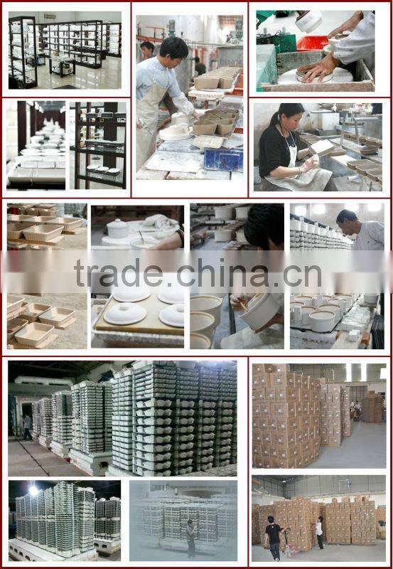 Porcelain Plate With Basket