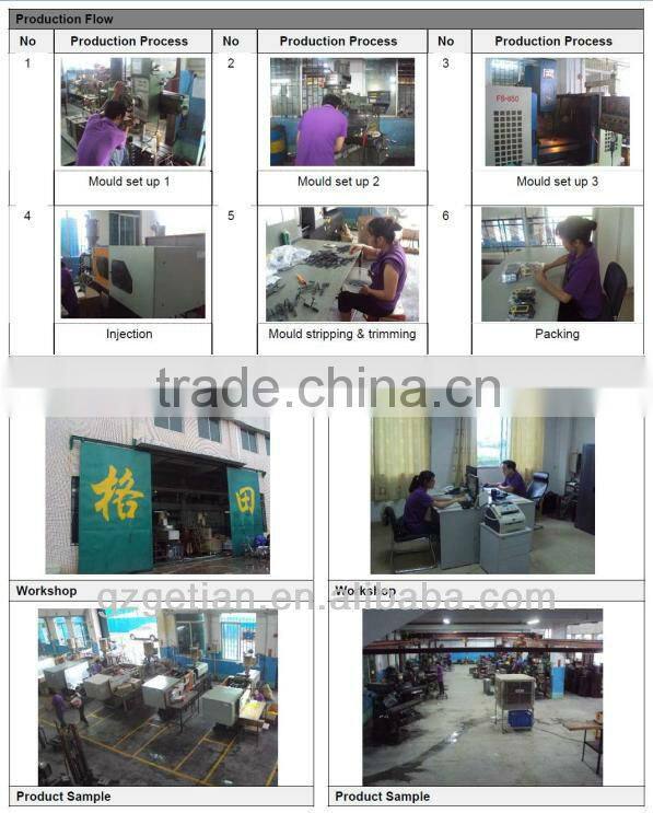 wholesale price for original apple earphones