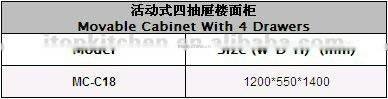 stainless steel AISI201 Movable Cabinet with 4 Drawers